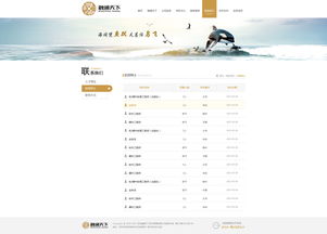 簡約高效，智馭資本 企業服務資本管理官網設計解決方案